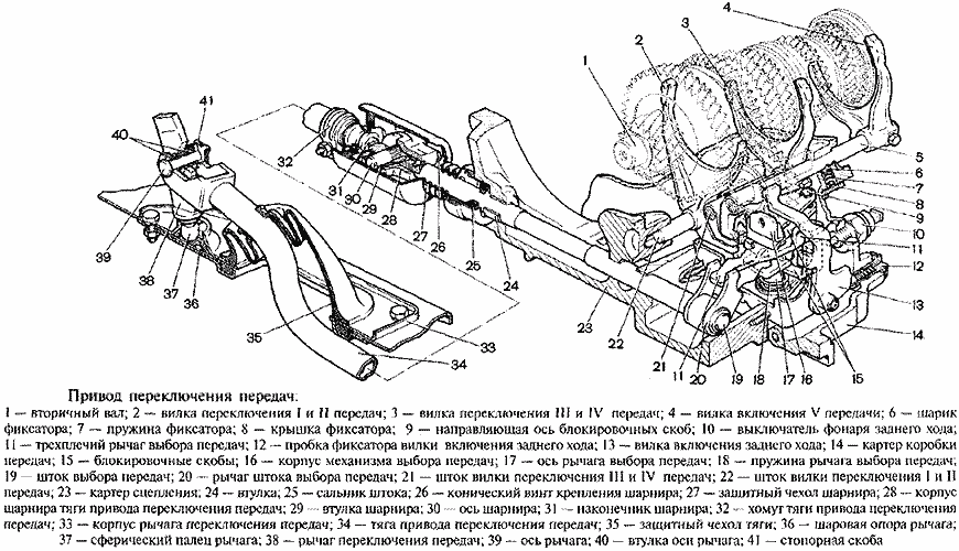Коробка передач ваз 2110 устройство схема картинки